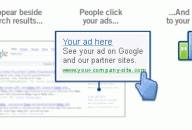 Why You Should Use a Google AdWords Certified Partner